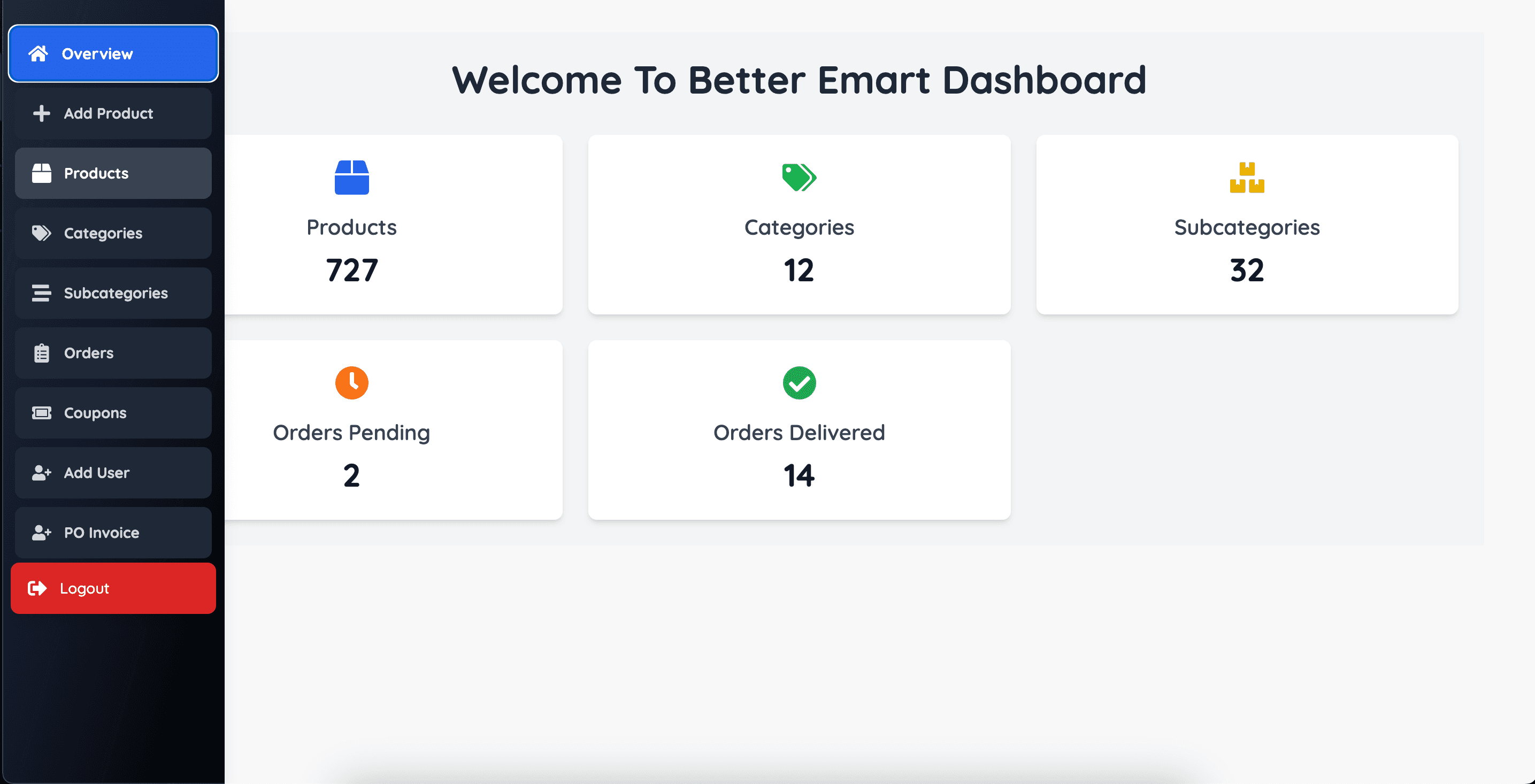 Better-e-mart Vendor Dashboard