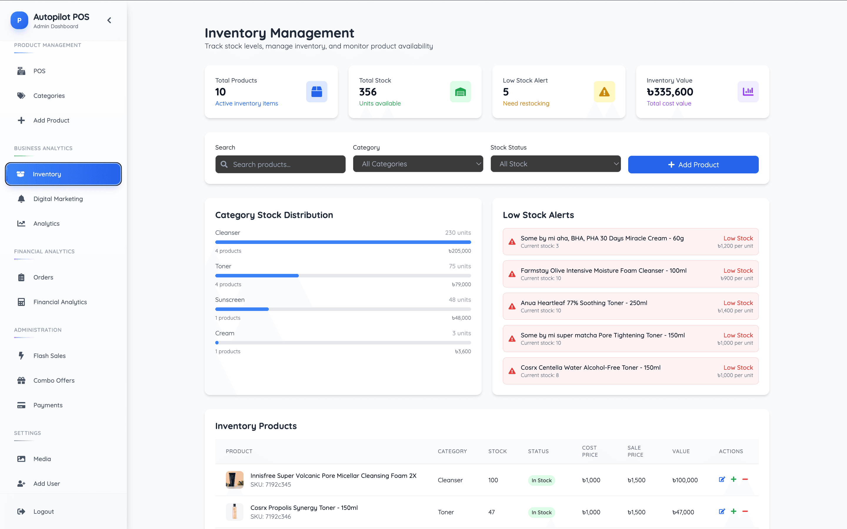 Autopilot POS ERP Dashboard
